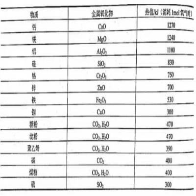 決戰(zhàn)粉塵 | 如何安全地處理金屬打磨拋光粉塵？